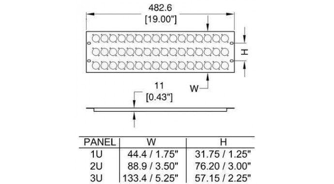 AVC Link RPE 1/12 панель 12 XLR-male - рэковая панель пустая 